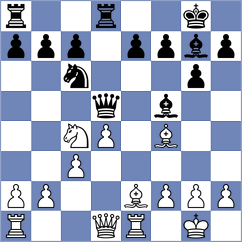 Sindarov - Sychev (chess.com INT, 2024)