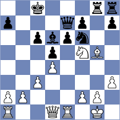 Suleymanli - Stepanencu (chess.com INT, 2024)
