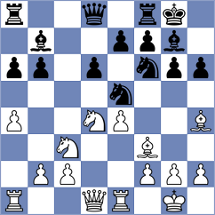 Tharushi - Karavade (chess.com INT, 2022)