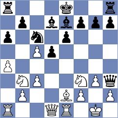 Sorkin - Khripachenko (chess.com INT, 2022)