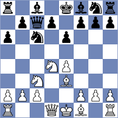Sharbaf - Jodar Arias (chess.com INT, 2024)