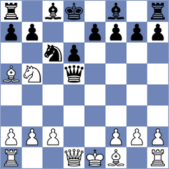 Egorov - Shapiro (chess.com INT, 2024)