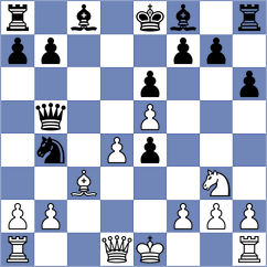 Viana - Aditya (chess.com INT, 2024)