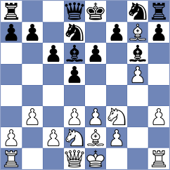 Sjugirov - Senft (chess.com INT, 2024)