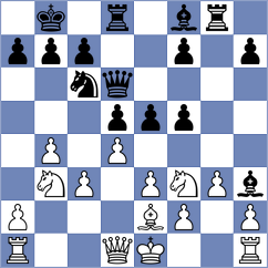 Usov - Oparin (chess.com INT, 2024)