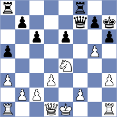 Velikanov - Grahn (chess.com INT, 2024)