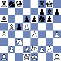 Shadhursshaan R - Pogorelskikh (chess.com INT, 2023)