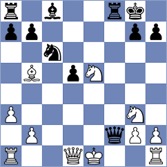 Ansat - Arias (chess.com INT, 2025)