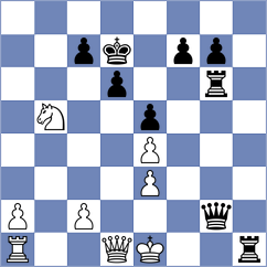 Izquierdo Jaramillo - Pineda MartÃ­nez (Chess.com INT, 2020)