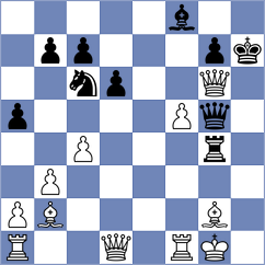 Yaniuk - Levi (chess.com INT, 2024)