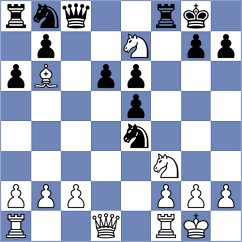 Kozin - Sivakumar (chess.com INT, 2023)