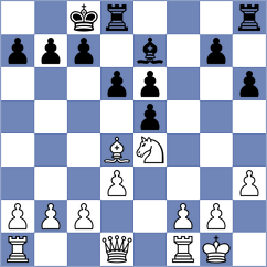 Murillo Maldonado - Lopez Palma (Chess.com INT, 2020)