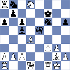 Bolourchifard - Prydun (chess.com INT, 2022)