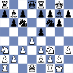 Yeritsyan - Bykov (chess.com INT, 2022)