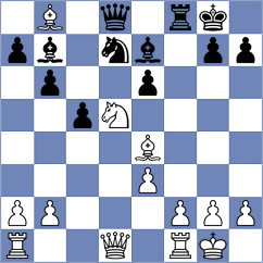 Mamedov - Itkis (chess.com INT, 2023)