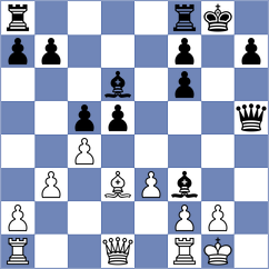 Fabris - Deuer (chess.com INT, 2022)