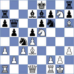 Costachi - Nikologorsky (chess.com INT, 2023)