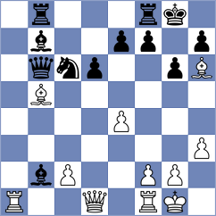 Bueno - Sokolovsky (chess.com INT, 2024)