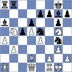 Shevchuk - Golsefidy (chess.com INT, 2024)