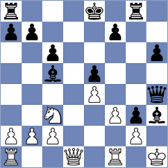 Siskou - Kaliakhmet (FIDE Online Arena INT, 2024)