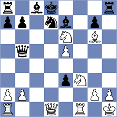 Czerw - Jannatul (chess.com INT, 2021)