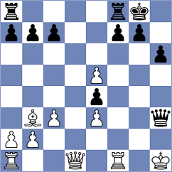 Drozdowski - Andreikin (chess.com INT, 2024)