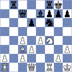Dobre - Hartikainen (chess.com INT, 2023)