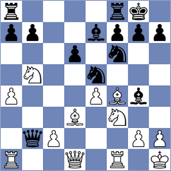 Sachi Jain - Chemin (chess.com INT, 2024)
