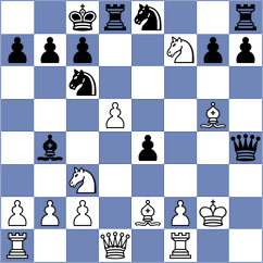 Bodnaruk - Peng (chess.com INT, 2024)
