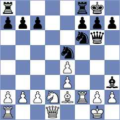 Manfredi - Upadhyay (Chess.com INT, 2021)