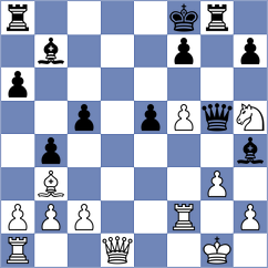 Curtis - Yevchenko (chess.com INT, 2024)