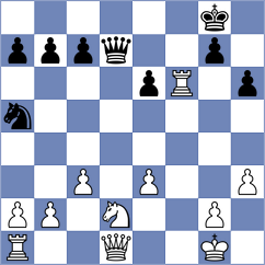 Ghetu - Mitar (Chess.com INT, 2020)