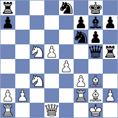 Colonetti - Correale (Chess.com INT, 2020)