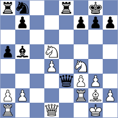 Alazmi - Omariev (chess.com INT, 2024)