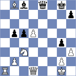 Brilej - Rushbrooke (chess.com INT, 2024)