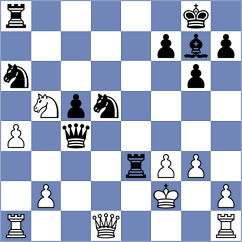 Prydun - Needleman (chess.com INT, 2022)