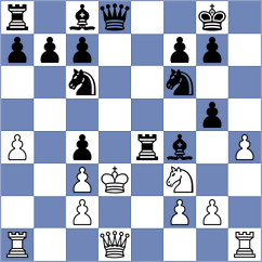 Loarte Jimenez - Cuaical Benavides (Chess.com INT, 2020)