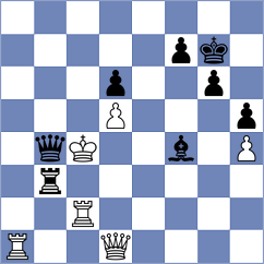 Zhauynbay Aldiyar - Alonso (chess.com INT, 2025)