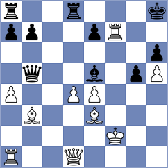 Suder - Thogata (chess.com INT, 2025)