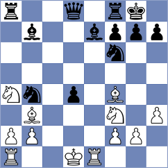 Kubatko - Efremova (chess.com INT, 2024)