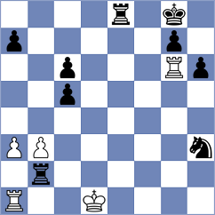 Alcazar Jimenez - Sukandar (chess.com INT, 2024)