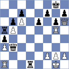 Alves Campelo - Bogumil (chess.com INT, 2023)