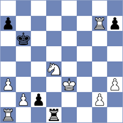Chor - Andreassen (chess.com INT, 2024)