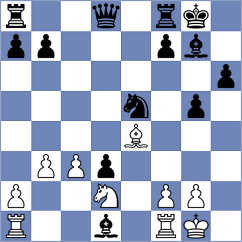 Skurikhin - Gubajdullin (chess.com INT, 2021)