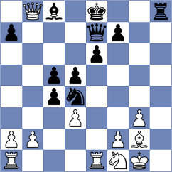 White - Duncan (chess.com INT, 2024)