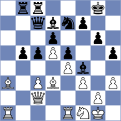 Fernandez - Skibbe (chess.com INT, 2022)