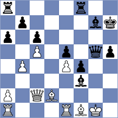 Vila Dupla - Burke (chess.com INT, 2024)