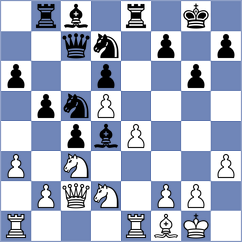 Sloan - Lauridsen (Chess.com INT, 2020)