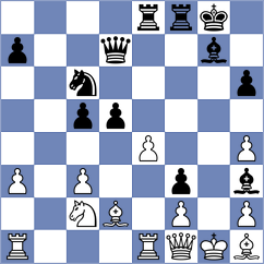Bold - Gorovets (chess.com INT, 2023)