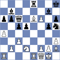 Kamsky - Sieciechowicz (chess.com INT, 2024)
